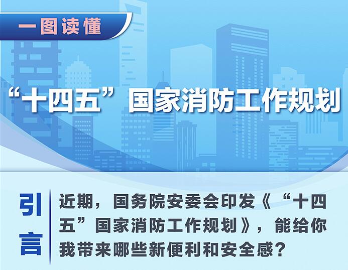 һͼʮ塱滮